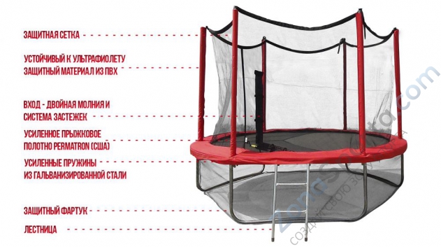 Батут Optima Fitness Jumper 10  Батут Optima Fitness Jumper 10