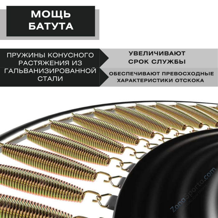 Батут с защитной сеткой Perfetto Sport Activity 14 диаметр 4,3 м синий Батут с защитной сеткой Perfetto Sport Activity 14 диаметр 4,3 м синий