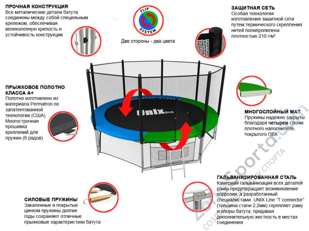 Батут Unix line 12 ft Classic (outside) TRUCL12OUT Батут Unix line 12 ft Classic (outside) TRUCL12OUT