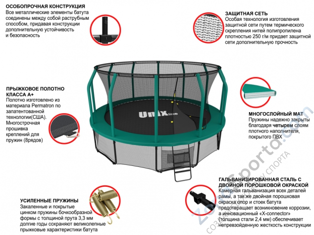 Батут Unix line 14 ft Supreme (Green) Батут Unix line 14 ft Supreme (Green)