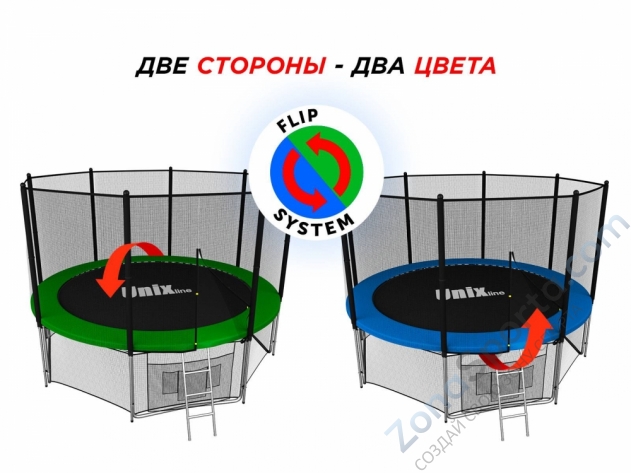 Батут Unix line 6 ft Classic (outside) TRUCL6OUT Батут Unix line 6 ft Classic (outside) TRUCL6OUT
