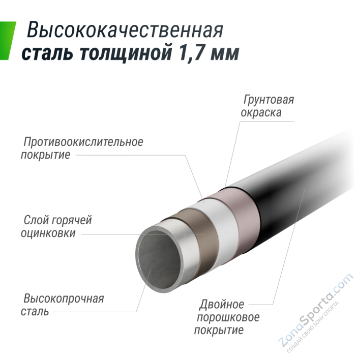 Батут UNIX line Supreme Game 16 ft (blue) TRUSUG16BL Батут UNIX line Supreme Game 16 ft (blue) TRUSUG16BL
