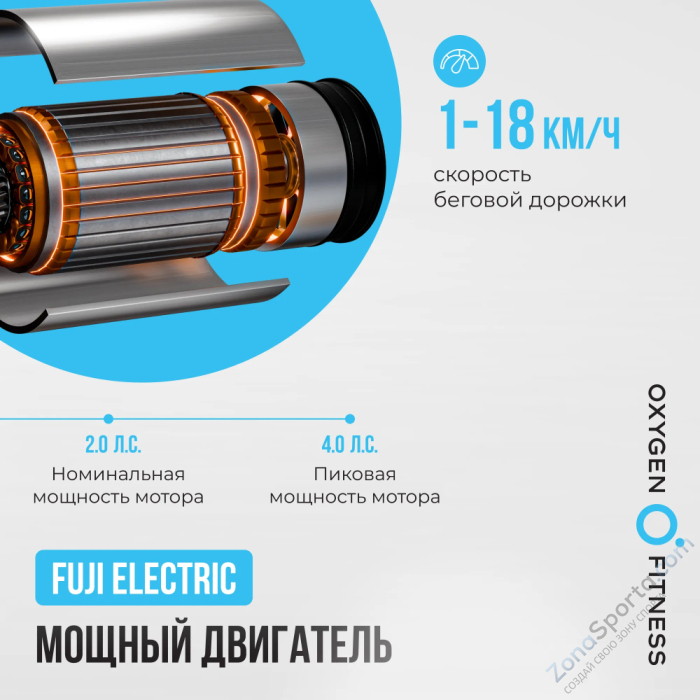 Беговая дорожка домашняя Oxygen Fitness Speedster Беговая дорожка домашняя Oxygen Fitness Speedster
