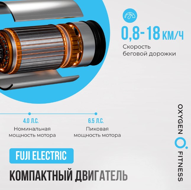Беговая дорожка полукоммерческая Oxygen Fitness Palladium TFT PRO Беговая дорожка полукоммерческая Oxygen Fitness Palladium TFT PRO