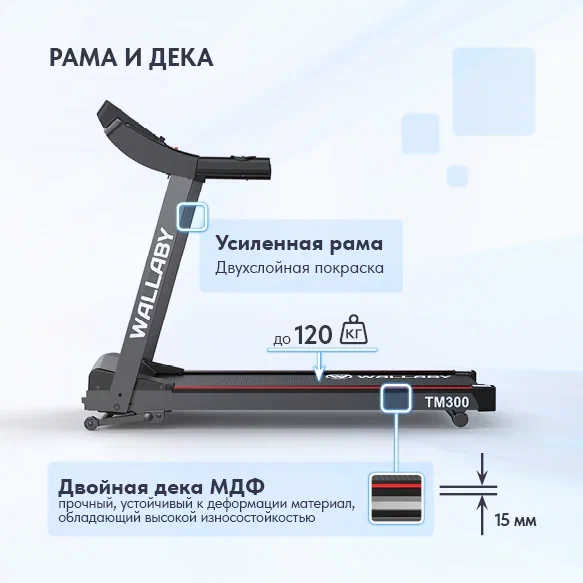 Беговая дорожка Wallaby TM300 Беговая дорожка Wallaby TM300