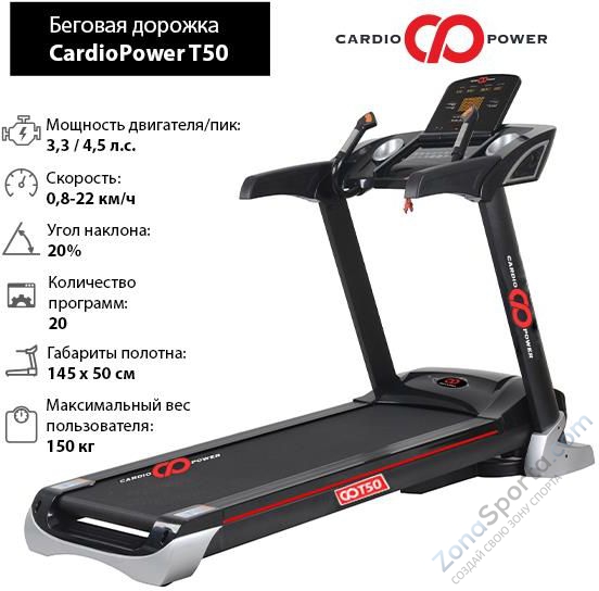 Беговая дорожка CardioPower T50