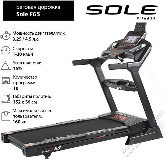 Беговая дорожка Sole Fitness F65 (2019) Беговая дорожка Sole Fitness F65 (2019)
