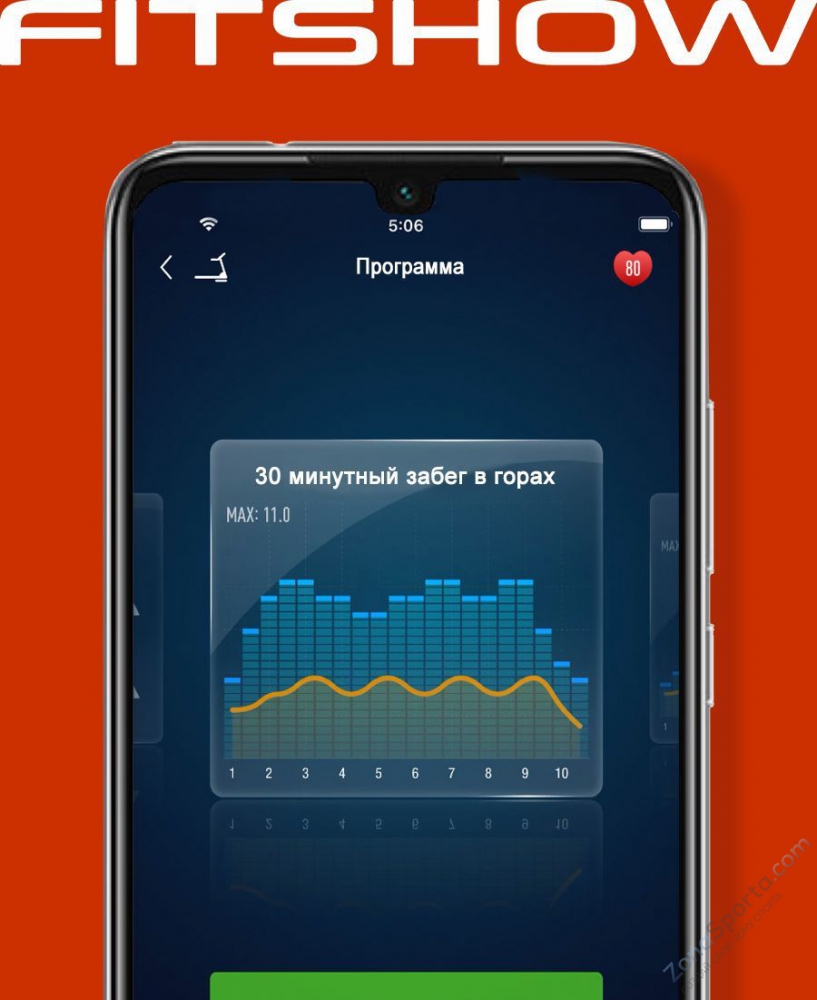 Беговая дорожка Titanium Masters Physiotech TLF Беговая дорожка Titanium Masters Physiotech TLF