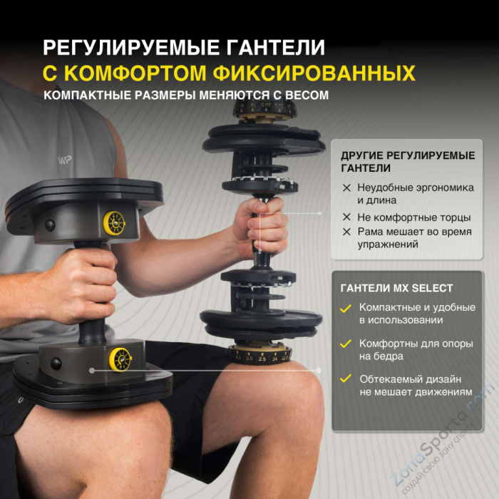 Гантели регулируемые MX Select MX55, вес 4.5-24.9 кг, 2 шт  Гантели регулируемые MX Select MX55, вес 4.5-24.9 кг, 2 шт