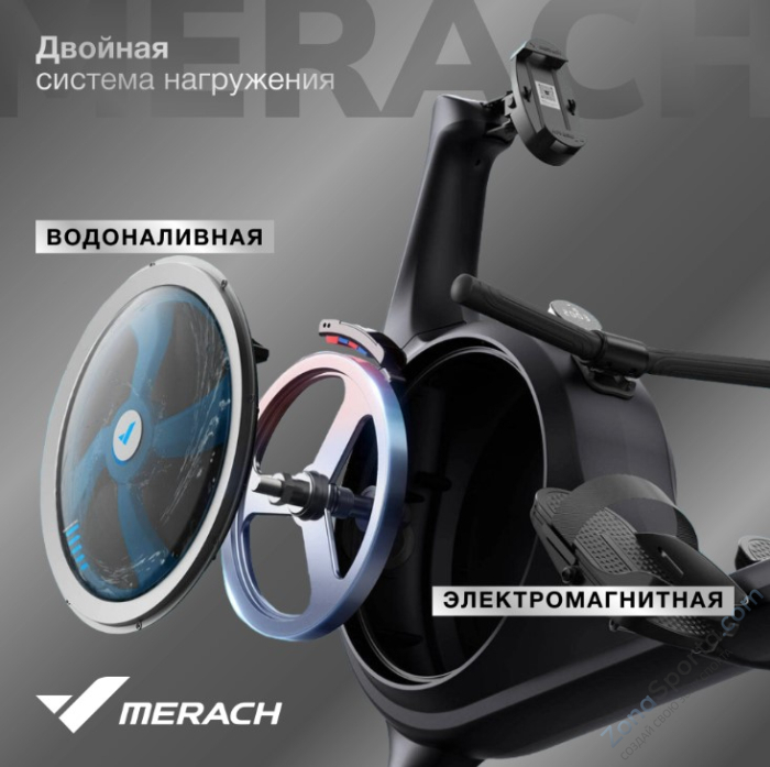 Гребной тренажер домашний Merach MR-R01 Гребной тренажер домашний Merach MR-R01