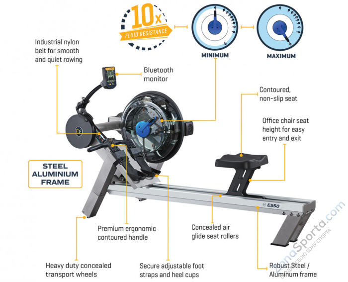 Гребной тренажер Fluid Rower Evolution E550 Гребной тренажер Fluid Rower Evolution E550