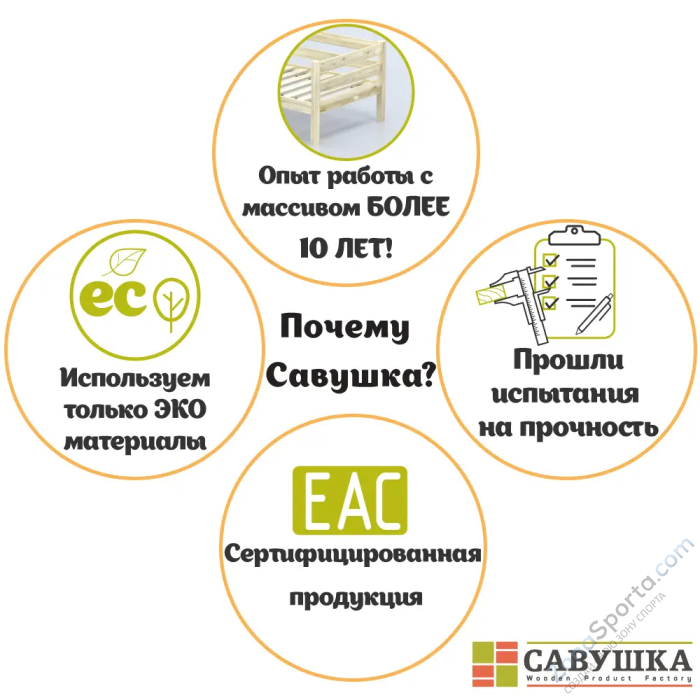 Кровать детская двухъярусная Савушка-01 90х180 белая Кровать детская двухъярусная Савушка-01 90х180 белая