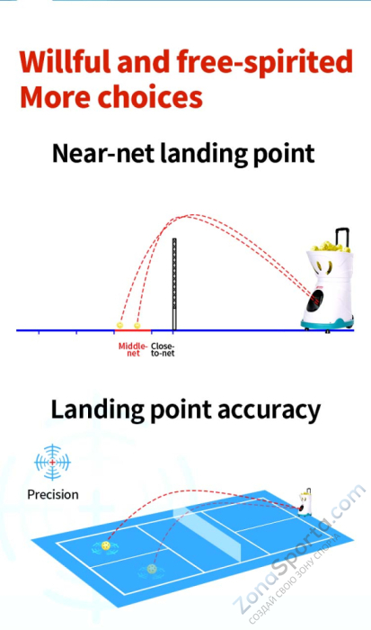 Машина для пикбола C2401A Машина для пикбола C2401A