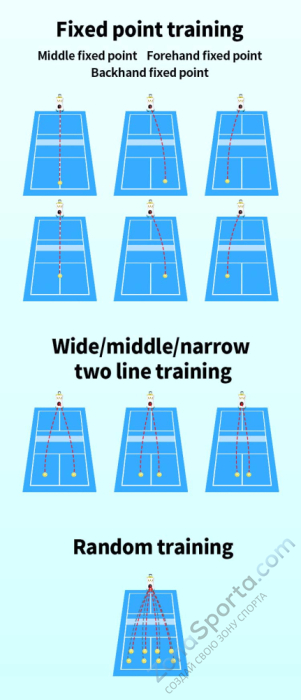 Машина для пикбола C2401A Машина для пикбола C2401A