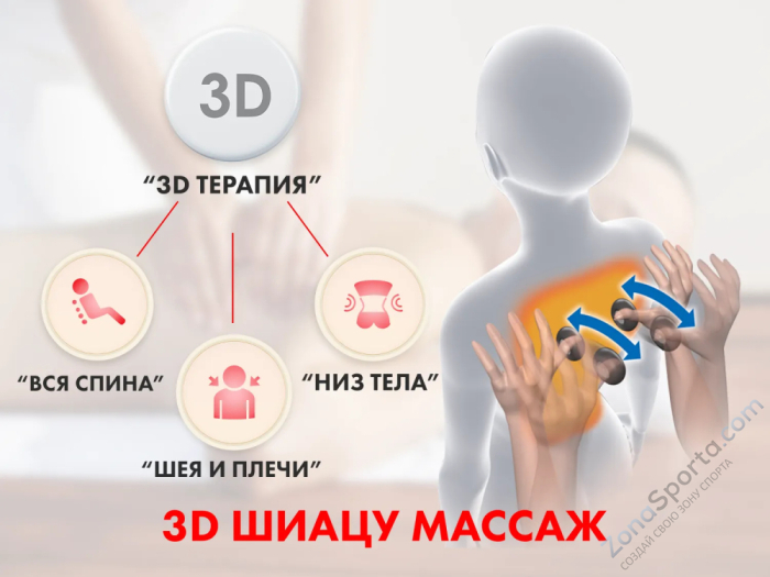 Массажное кресло Fujimo Kenko F623 Business Edition Графит Массажное кресло Fujimo Kenko F623 Business Edition Графит