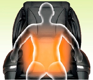 Массажное кресло Human Touch AcuTouch 6.0 Massage Chair