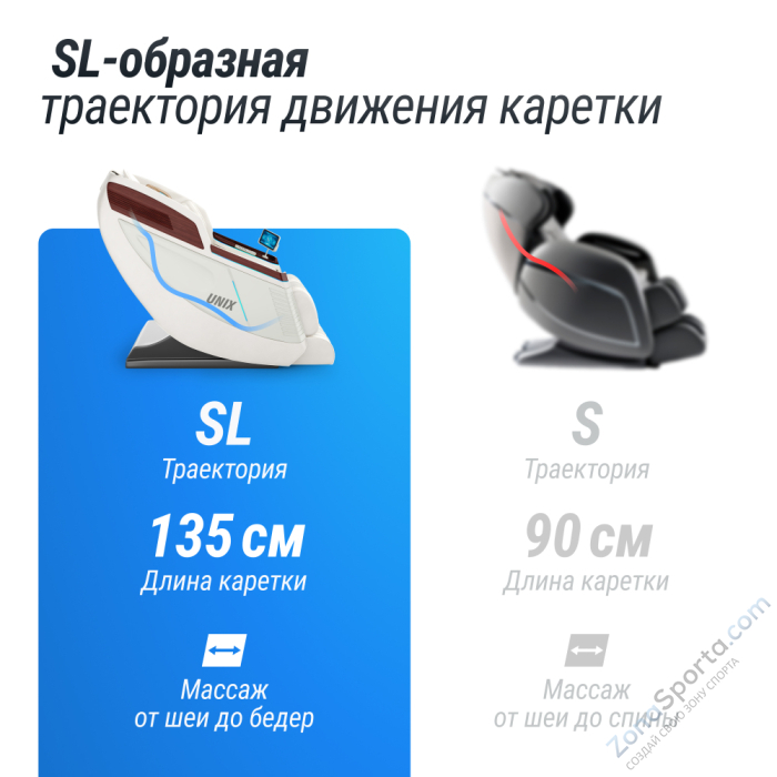 Массажное кресло Unix Med Asteria Pearl Массажное кресло Unix Med Asteria Pearl