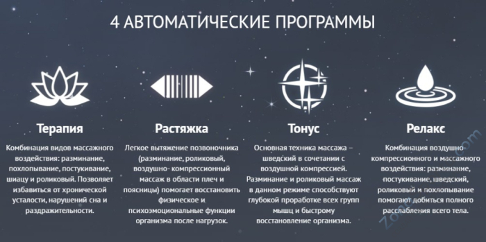 Массажное кресло US Medica Apollo (черное) Массажное кресло US Medica Apollo (черное)