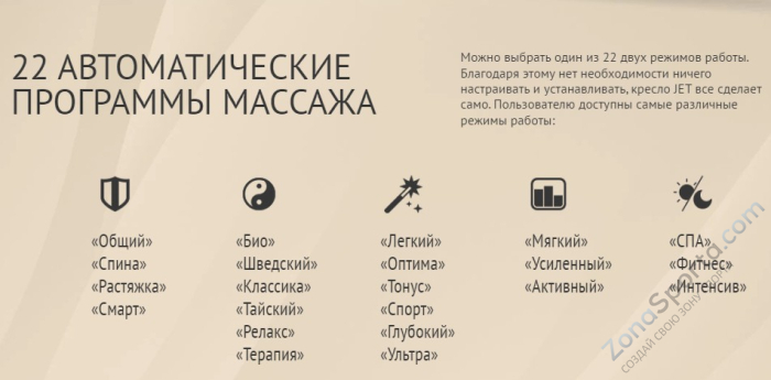 Массажное кресло US Medica Jet Массажное кресло US Medica Jet