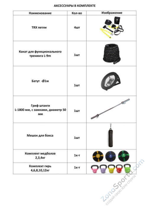 Многофункциональная станция Fitex Pro FTX-CF360-A Многофункциональная станция Fitex Pro FTX-CF360-A