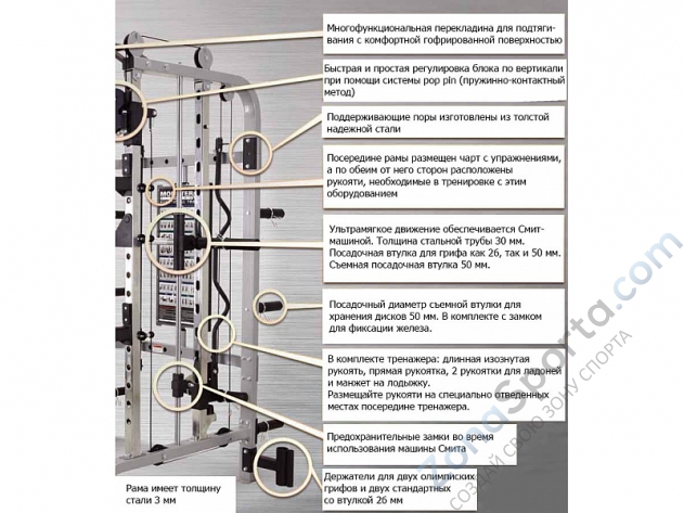 Тренажер Многофункциональный силовой комплекс на свободных весах Force USA MON-G3 Тренажер Многофункциональный силовой комплекс на свободных весах Force USA MON-G3