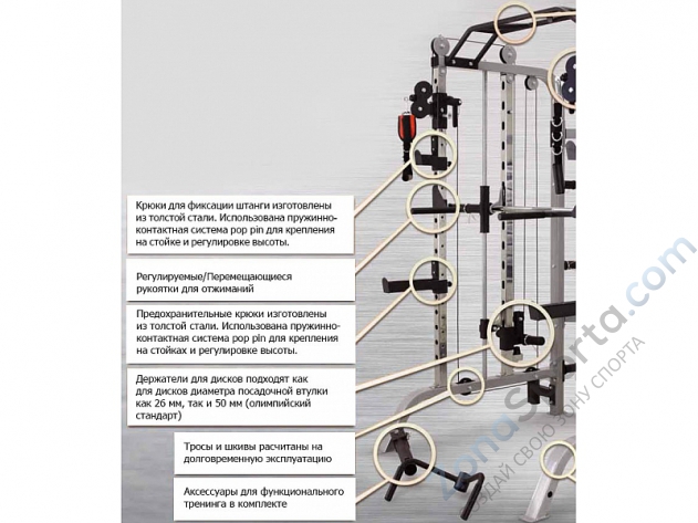 Тренажер Многофункциональный силовой комплекс на свободных весах Force USA MON-G3 Тренажер Многофункциональный силовой комплекс на свободных весах Force USA MON-G3