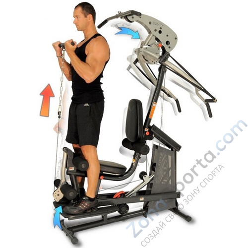 Мультистанция Marcy Inspire Bodylift Gravity Gym Мультистанция Marcy Inspire Bodylift Gravity Gym