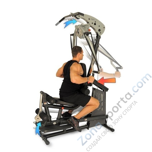 Мультистанция Marcy Inspire Bodylift Gravity Gym Мультистанция Marcy Inspire Bodylift Gravity Gym