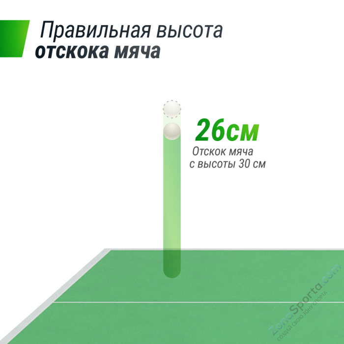 Профессиональный теннисный стол Unix Line 25 mm MDF (Green) Профессиональный теннисный стол Unix Line 25 mm MDF (Green)