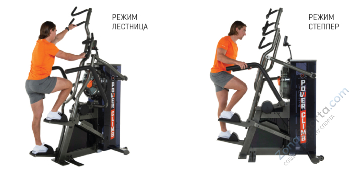 Противонаправленная лестница FluidPowerCLIMB Grey Противонаправленная лестница FluidPowerCLIMB Grey