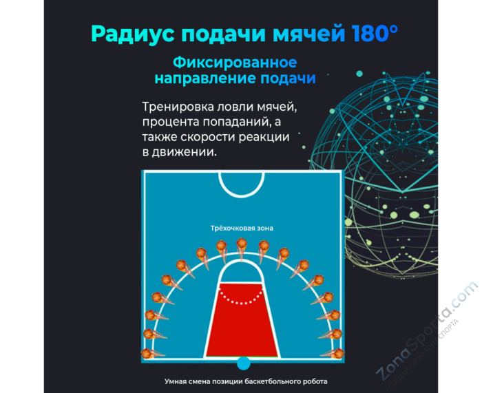 Робот баскетбольный для подачи мячей DFC RB100 Робот баскетбольный для подачи мячей DFC RB100