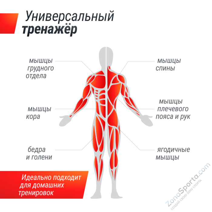 Силовая рама Unix Fit многофункциональная с тягой (300 кг) Силовая рама Unix Fit многофункциональная с тягой (300 кг)