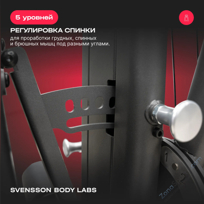 Силовой комплекс полукоммерческий Svensson Body Labs Rigel Pro Силовой комплекс полукоммерческий Svensson Body Labs Rigel Pro