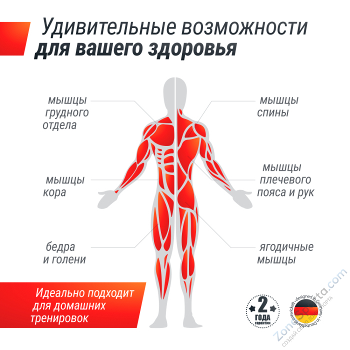 Скамья для пресса Unix Fit SIT-UP 140  Скамья для пресса Unix Fit SIT-UP 140